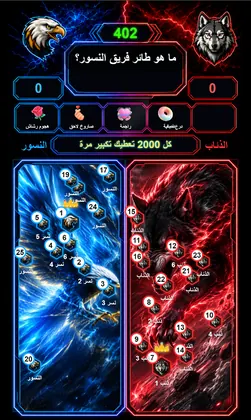 الذئاب × النسور